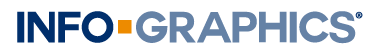 Welcome to Info-graphics! Logo