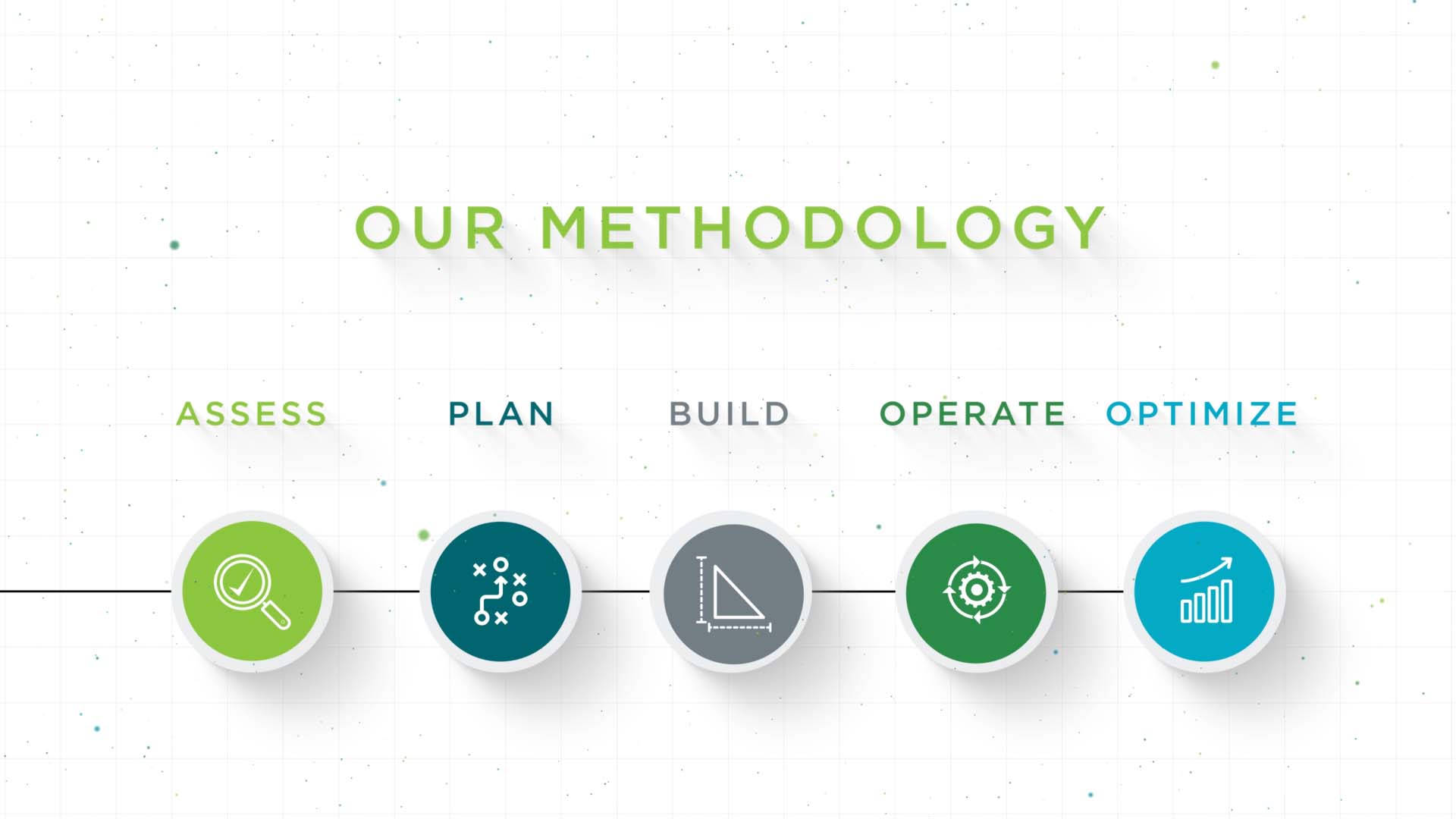 services explainer animation