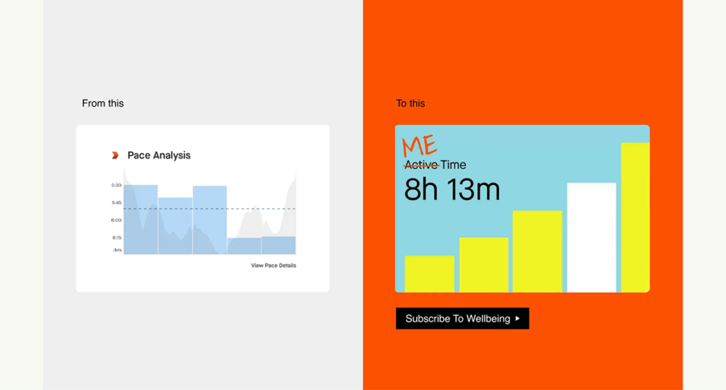 Comparison of static pace analysis chart versus a colorful animated data visualization highlighting active time and engagement.
