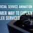 Commercial Service Animation visual showing a 3D-rendered HVAC unit used to explain complex technical services