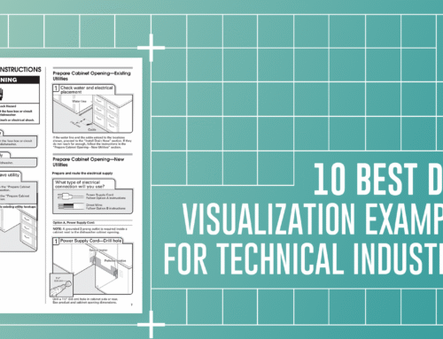 10 Best Data Visualization Examples for Technical Industries