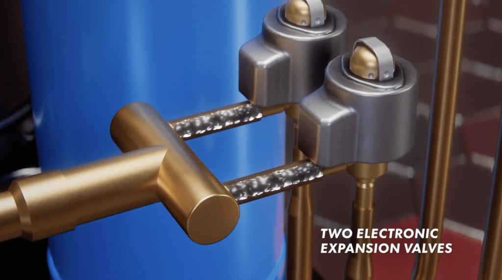 Technical product animation of Lochinvar Veritus AHR mechanism showing two electronic expansion valves.

