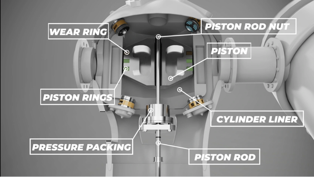Sample exploded and cutaway renders from Info-Graphics, demonstrating component relationships and internal mechanisms.